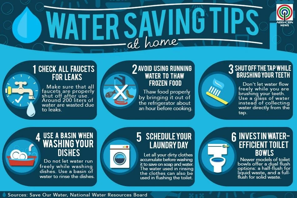 save water at home in Kent tips